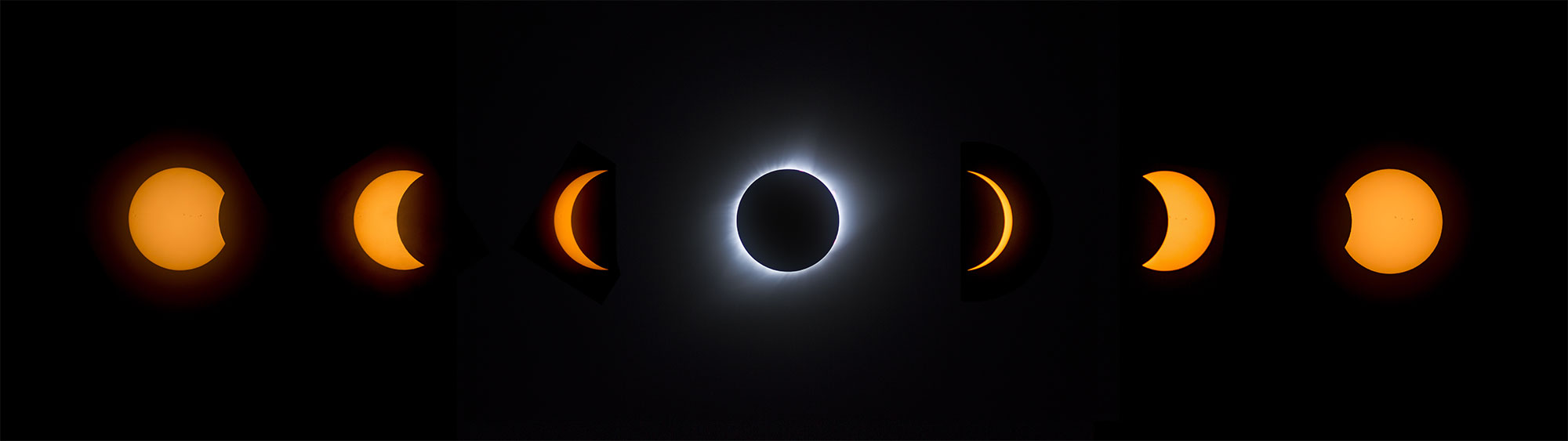 Phase progression of the eclipse